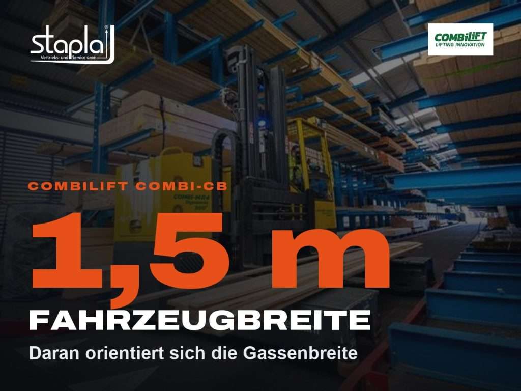 stapla Grafik: 1,5 m, Daran orientiert sich die Gassenbreite