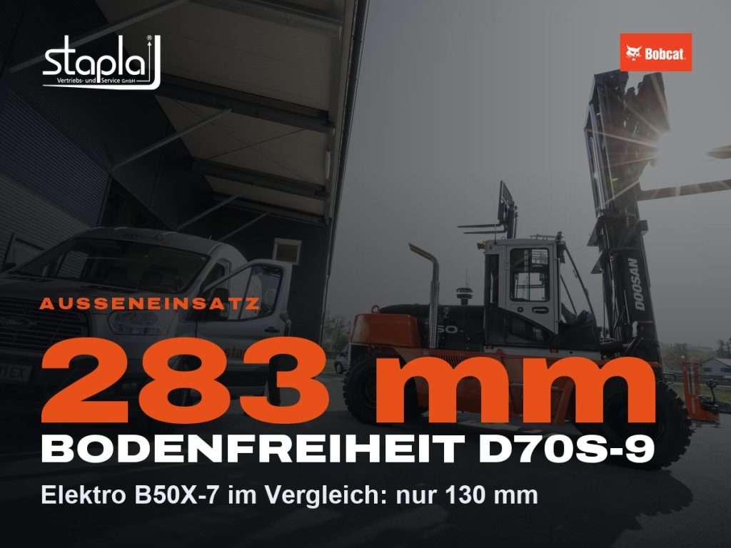 stapla Grafik: 283 mm, Elektro B50X-7 im Vergleich: nur 130 mm