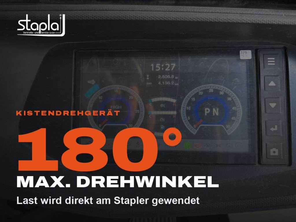 stapla Grafik: 180°, Last wird direkt am Stapler gewendet