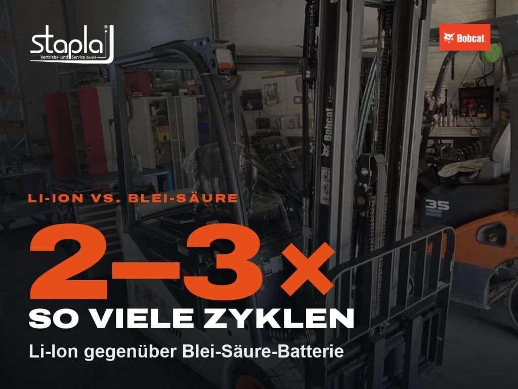 stapla Grafik: 2–3×, Li-Ion gegenüber Blei-Säure-Batterie