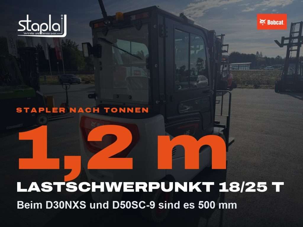 stapla Grafik: 1,2 m, Beim D30NXS und D50SC-9 sind es 500 mm