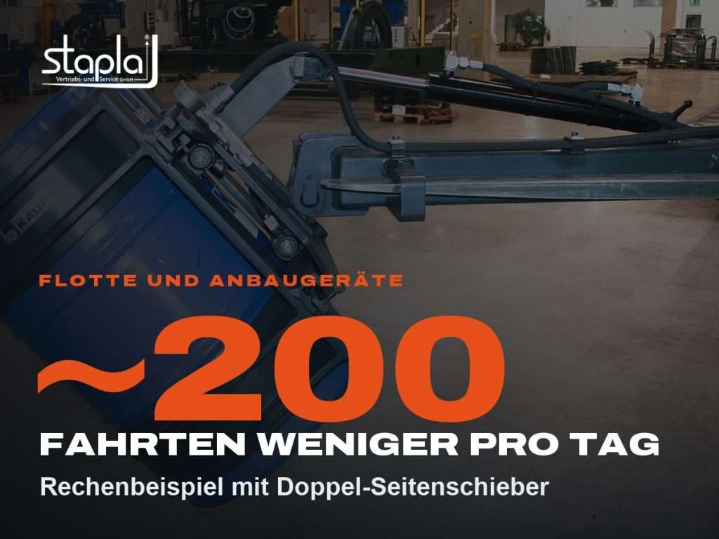stapla Grafik: ~200, Rechenbeispiel mit Doppel-Seitenschieber