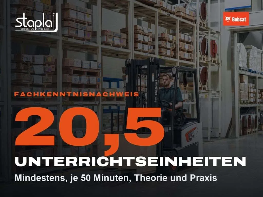 stapla Grafik: 20,5, Mindestens, je 50 Minuten, Theorie und Praxis