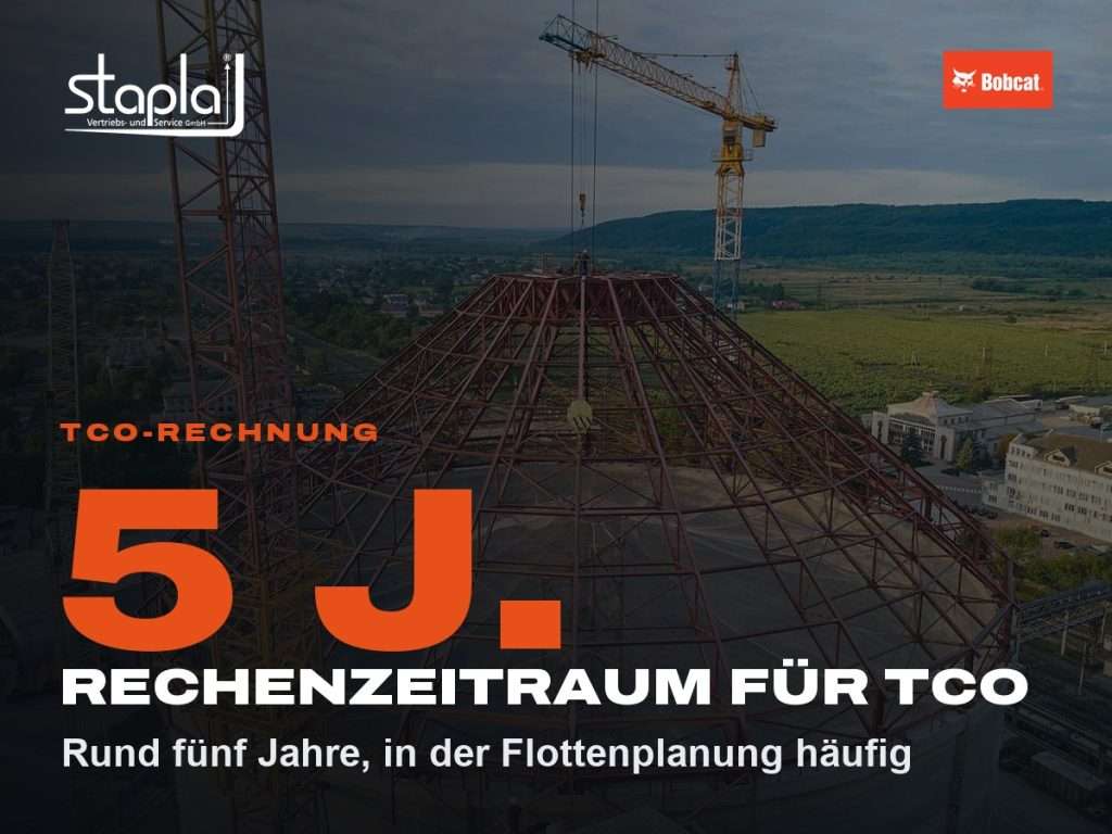 stapla Grafik: 5 J., Rund fünf Jahre, in der Flottenplanung häufig