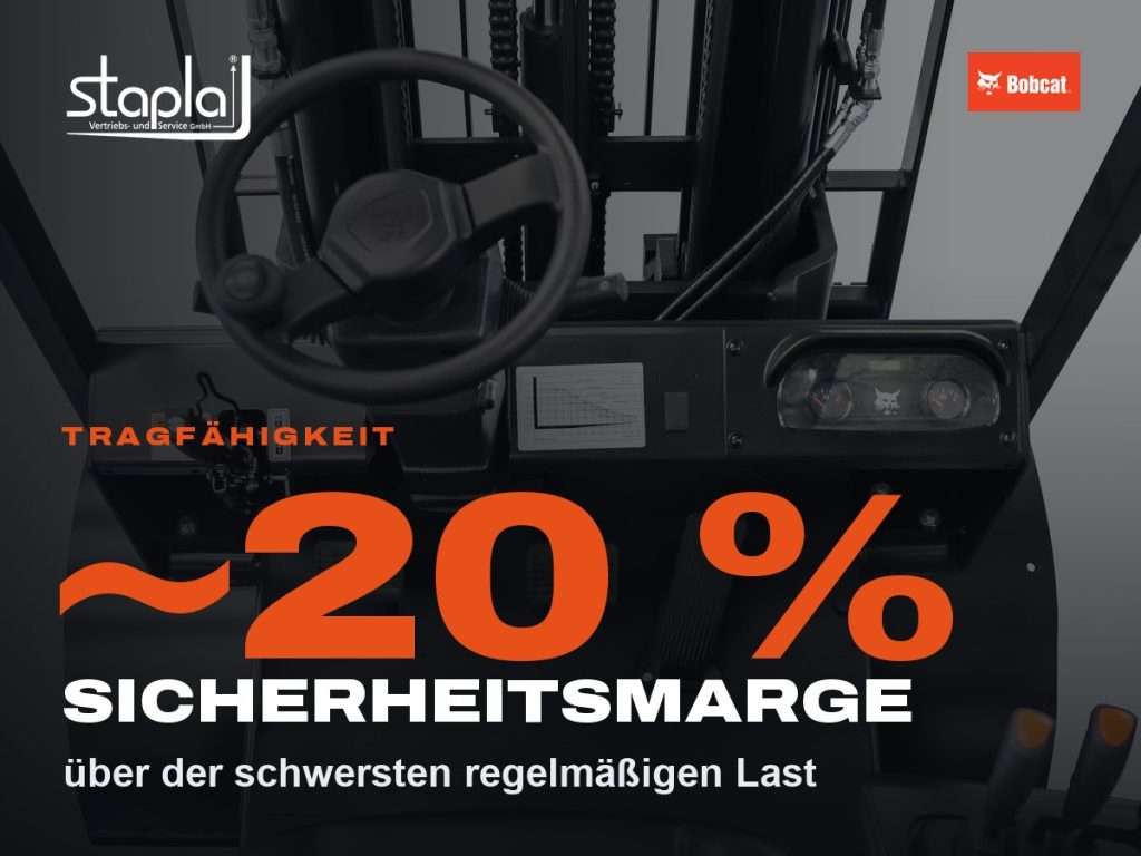 stapla Grafik: ~20 %, über der schwersten regelmäßigen Last
